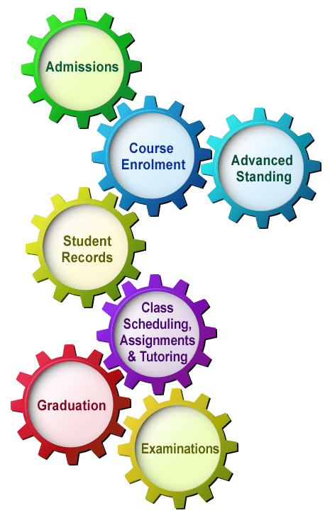 教務長的話 Registry Hong Kong Metropolitan University